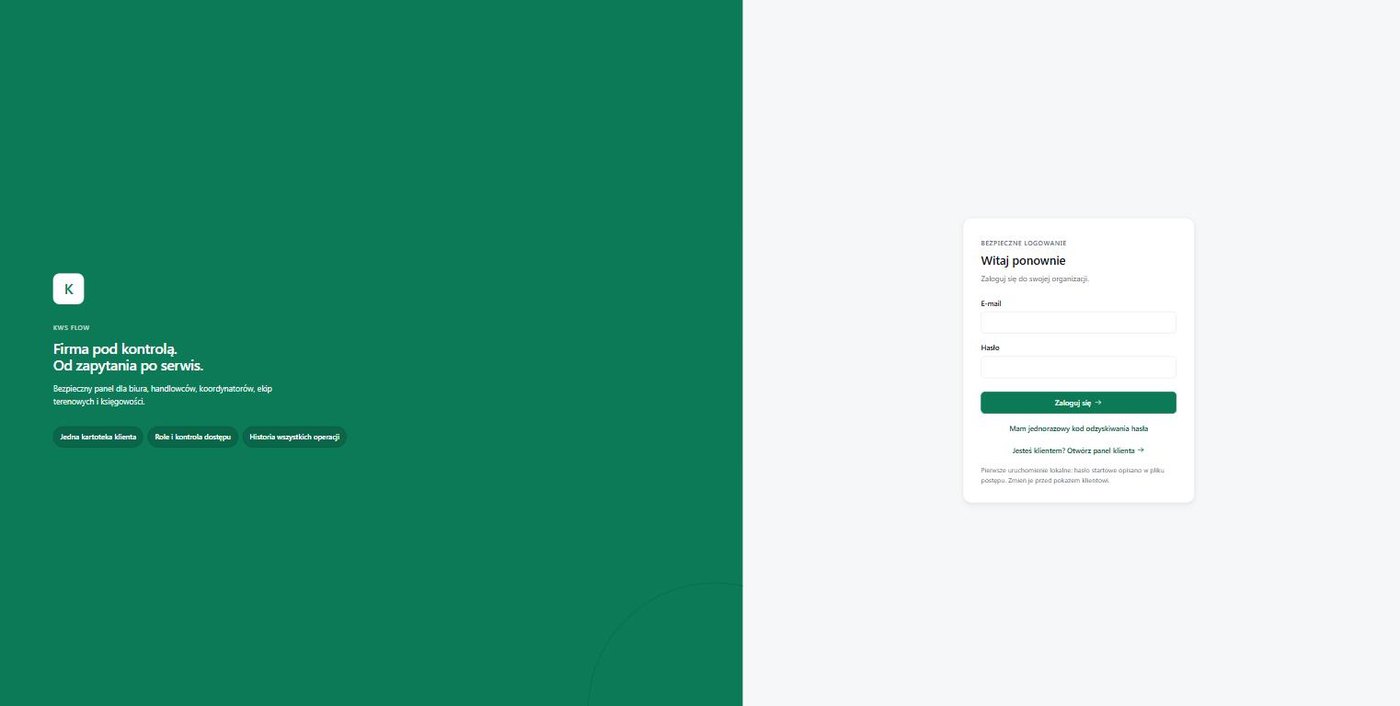 System Flow wdrożony dla firmy przewozowej Cichex
